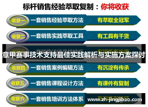 意甲赛事技术支持最佳实践解析与实施方案探讨