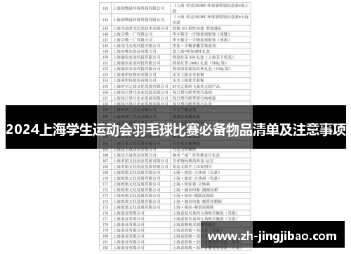 2024上海学生运动会羽毛球比赛必备物品清单及注意事项