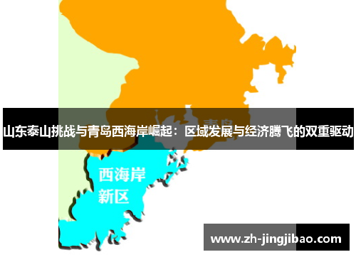 山东泰山挑战与青岛西海岸崛起：区域发展与经济腾飞的双重驱动