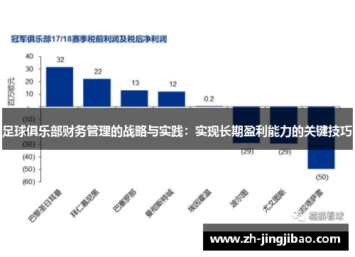 足球俱乐部财务管理的战略与实践：实现长期盈利能力的关键技巧