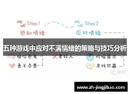 五种游戏中应对不满情绪的策略与技巧分析