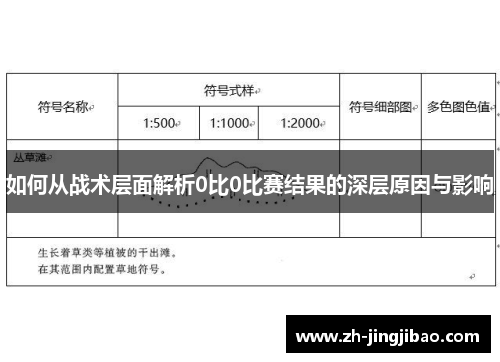 如何从战术层面解析0比0比赛结果的深层原因与影响