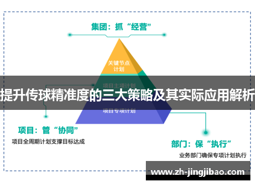 提升传球精准度的三大策略及其实际应用解析