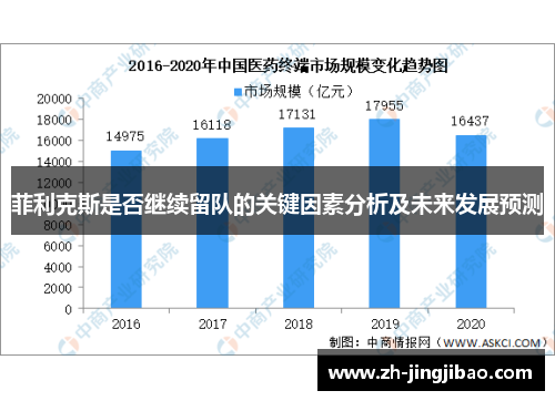 菲利克斯是否继续留队的关键因素分析及未来发展预测
