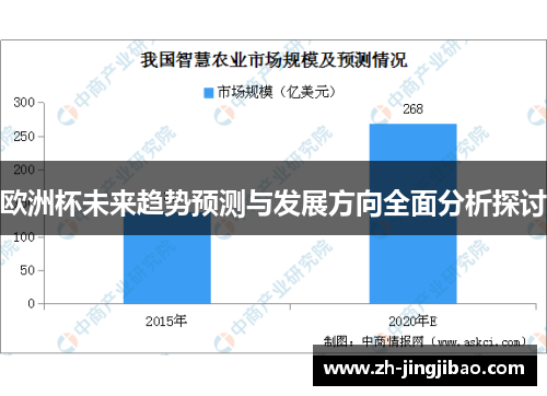 欧洲杯未来趋势预测与发展方向全面分析探讨