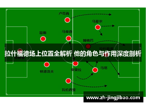 拉什福德场上位置全解析 他的角色与作用深度剖析